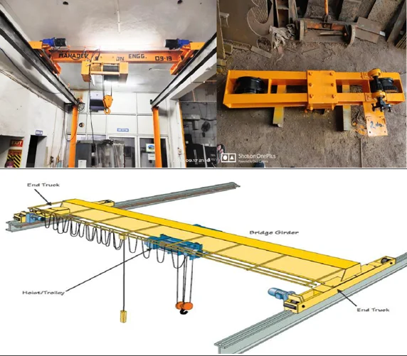 EOT Crane Manufacturer In Bhutan